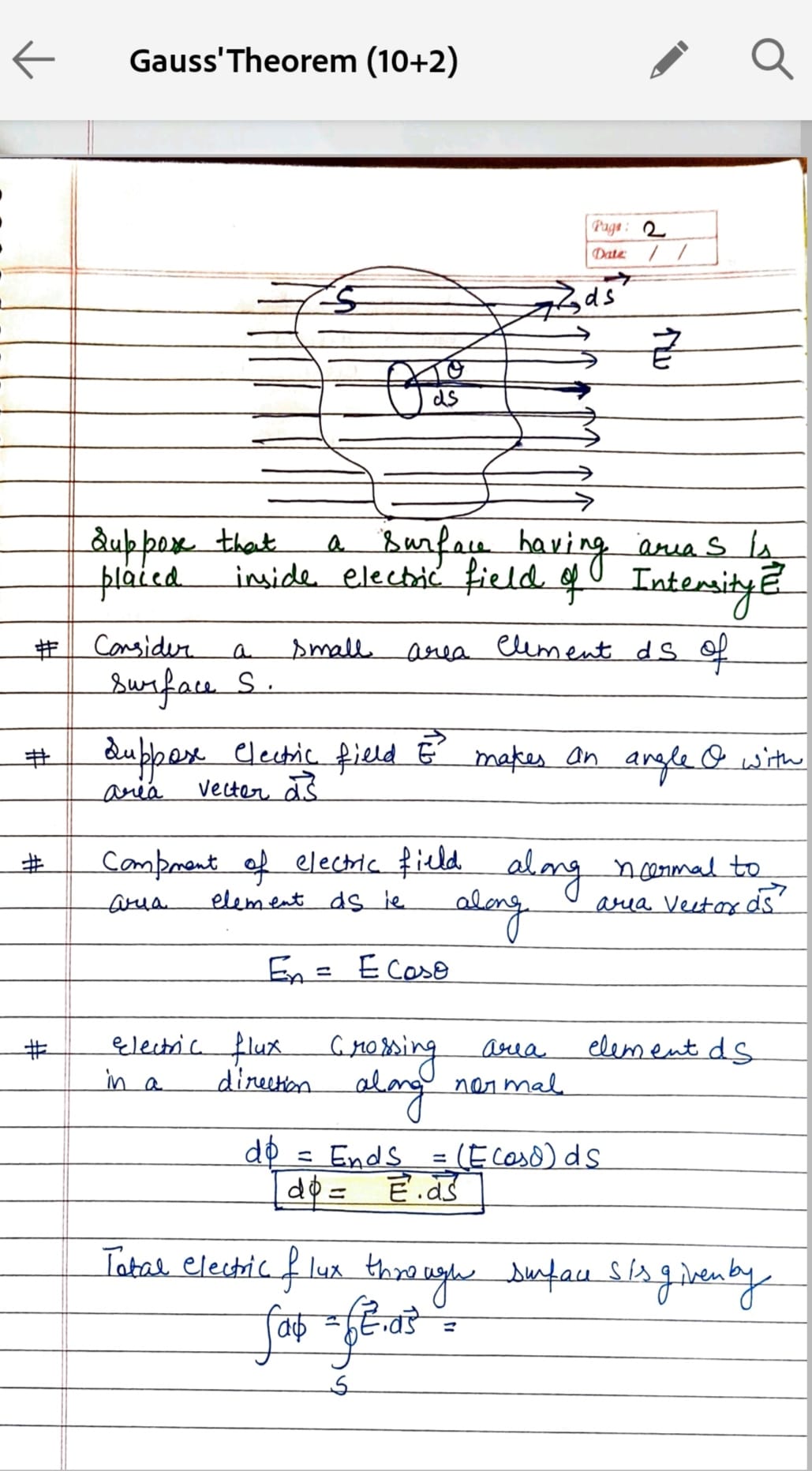 Gauss S Law Applications Of Gauss Theorem Handwritten Notes Class 12