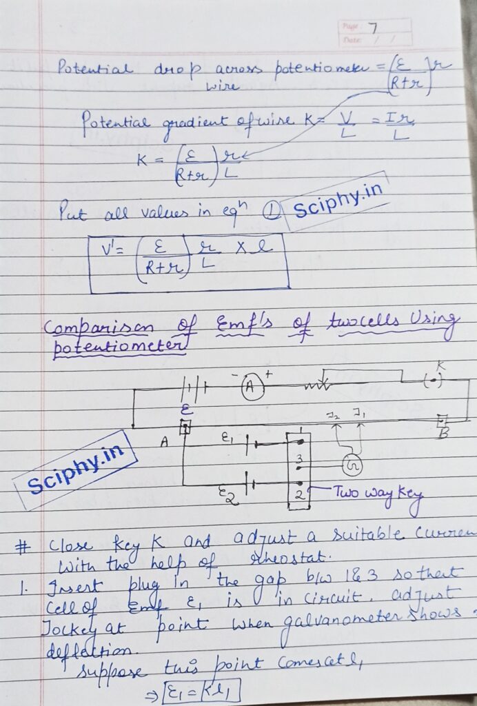 Wheatstone bridge, Meterbridge & POTENTIOMETER - sciphy