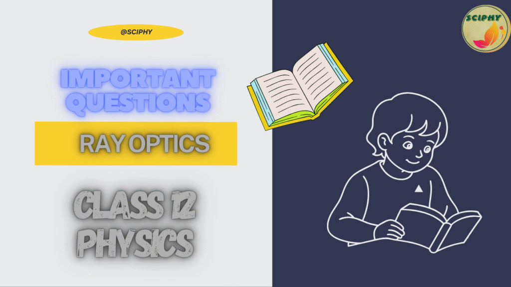 RAY OPTICS IMPORTANT QUESTIONS
