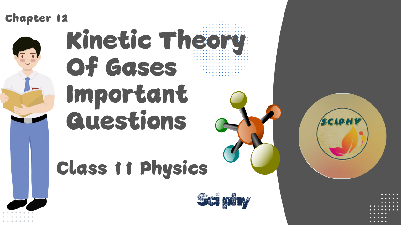 Kinetic Theory Of Gases Chapter 12 Class 11 Physics Important Questions ...