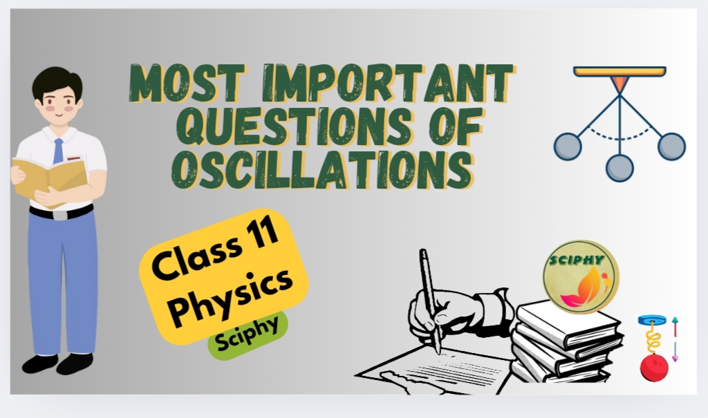Oscillations Important Questions Class 11 Physics