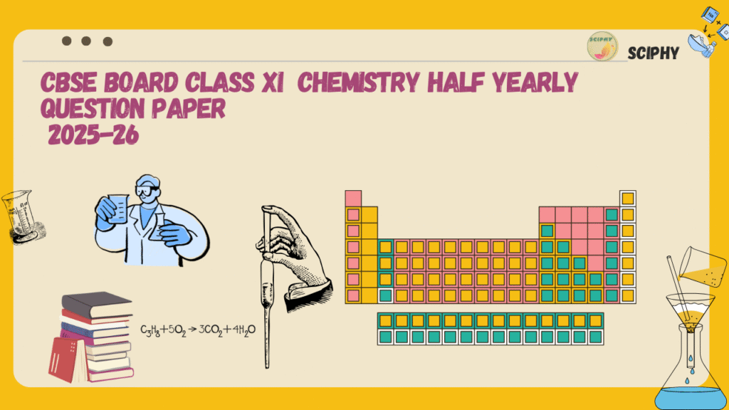 CBSE BOARD CLASS XI CHEMISTRY HALF YEARLY QUESTION PAPERS 2025-26
