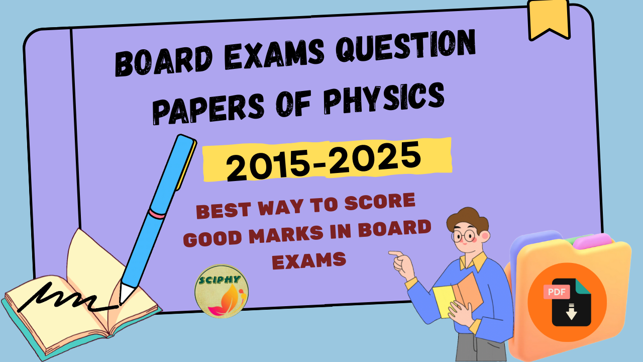 PREVIOUS YEAR QUESTION PAPERS PHYSICS BOARD EXAMS CLASS 12 2015-25